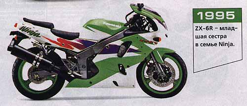 Спецназ.Спортбайки Kawasaki серии Ninja. Kawasaki Ninja ZX-6R.
